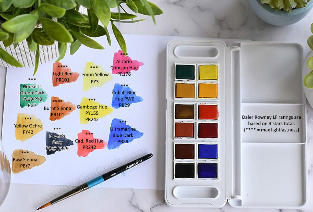 Daler-Rowney Aquafine Watercolor Ink Set, 3-Color Starter Set