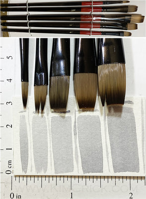 Round Watercolor Brushes - Synthetic Nylon Beginner Artist Bargain